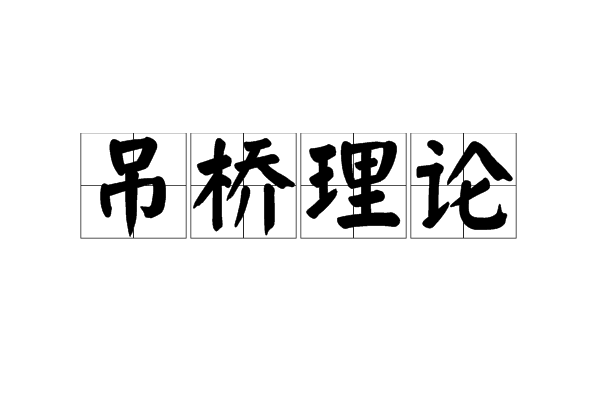 吊橋理論