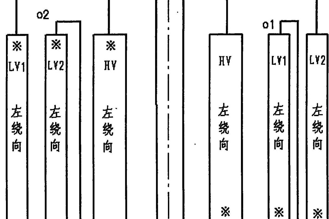 一種變壓器的試驗方法