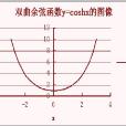 雙曲餘弦函式