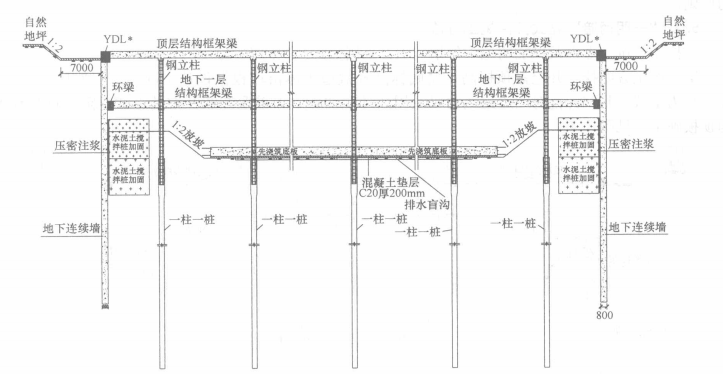 “一明兩暗”盆式開挖施工工法