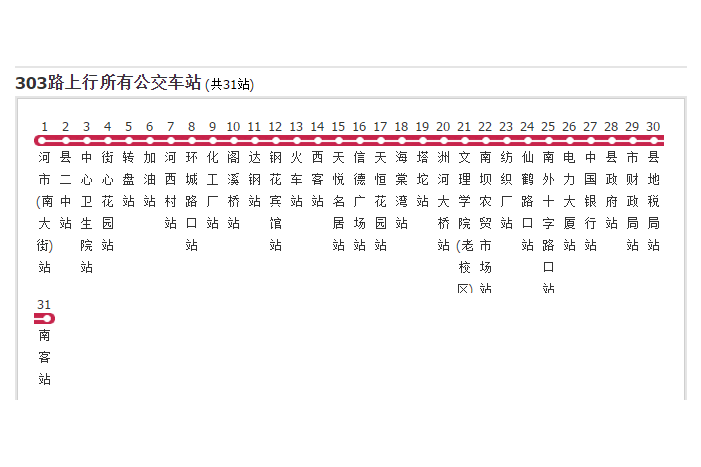 達州公交303路