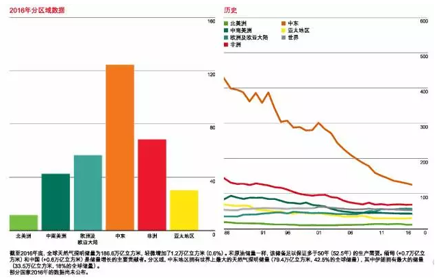 消費需求疲軟