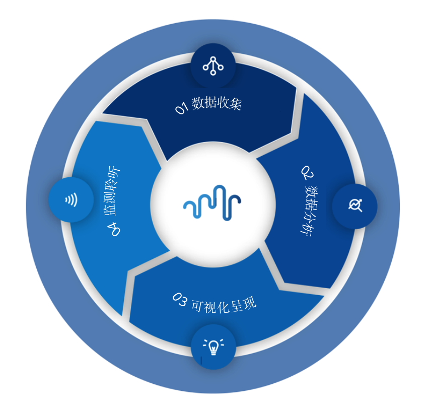 北京斯圖飛騰科技有限公司