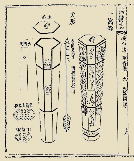 一窩蜂火箭草圖