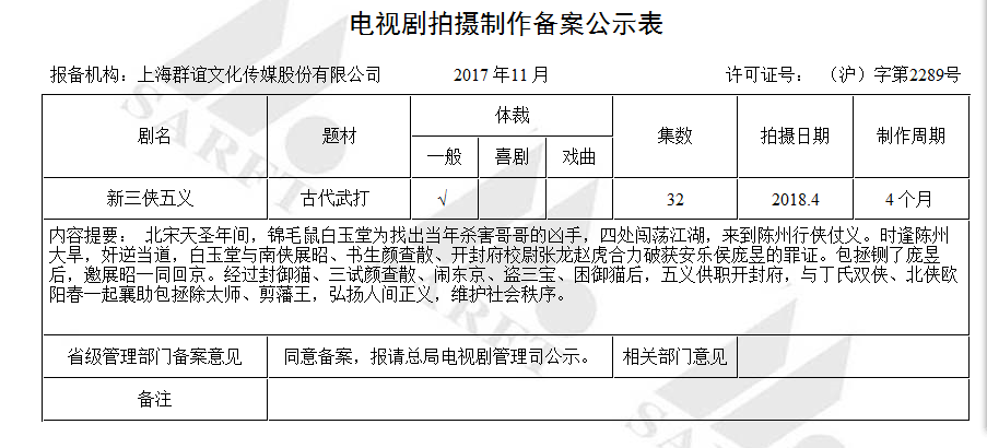 新三俠五義