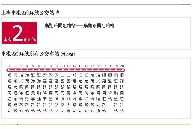 上海公交申港2路環線