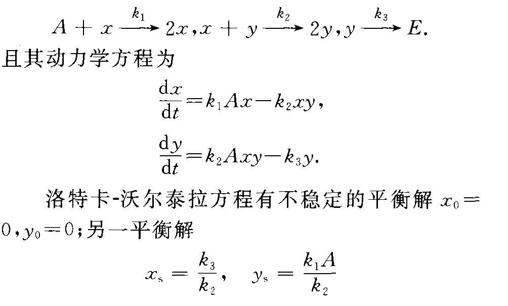 洛特卡一沃爾泰拉方程