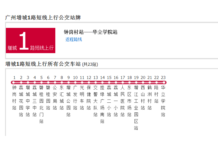 廣州公交增城1路短線