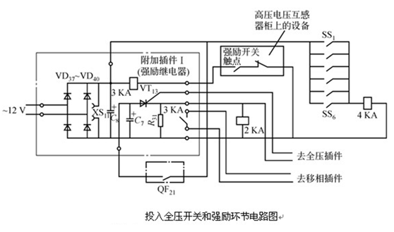 投全壓外掛程式