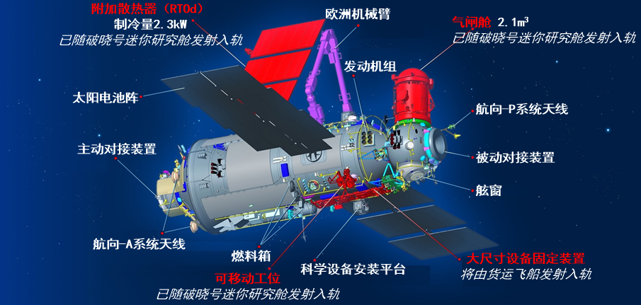 科學號