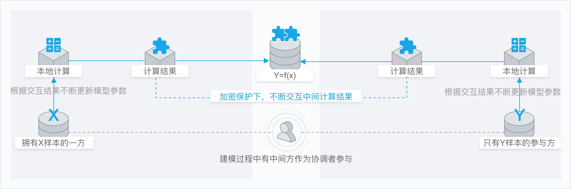 上海富數科技有限公司