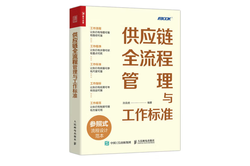 供應鏈全流程管理與工作標準