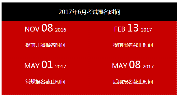 ACCA2017年6月份考試報名時間和報名費用