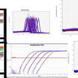 pcr array