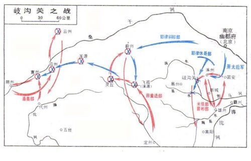 決定戰役勝負的岐溝關之戰