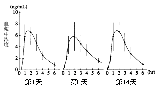 妙納