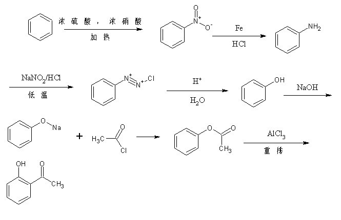 2,4-二羥基苯乙酮