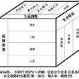 信息安全保障