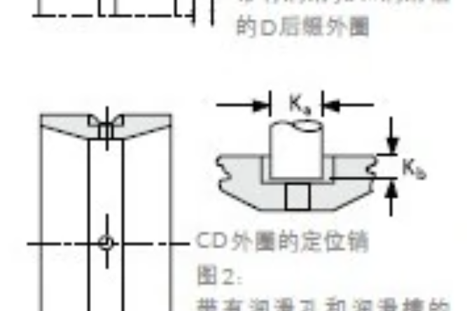 TIMKEN 81593/81963CD軸承