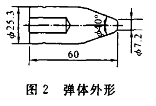 圖2