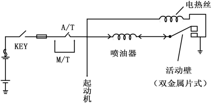 冷啟動噴油器電路圖