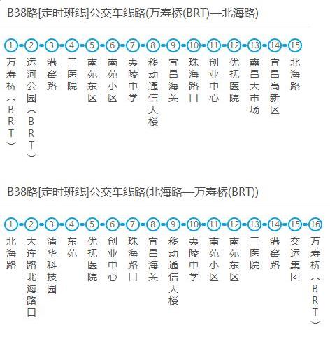 宜昌公交38路