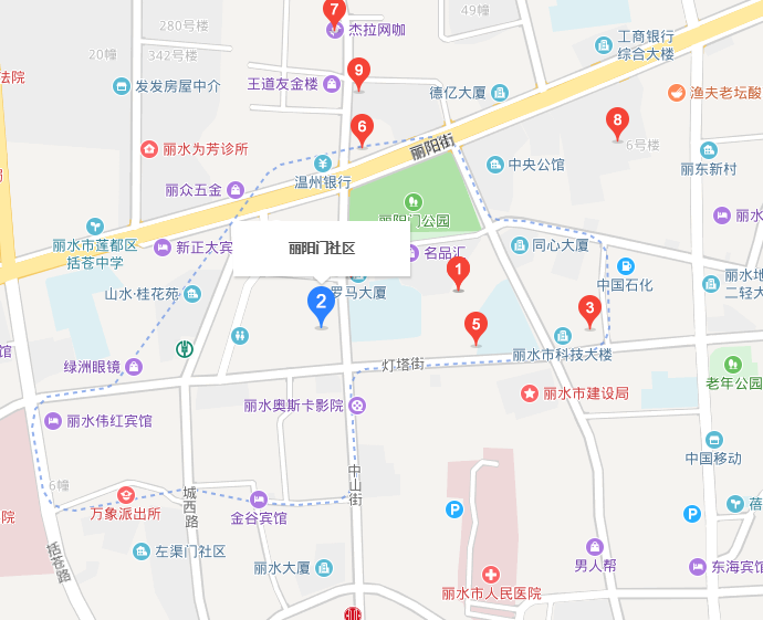 麗陽門社區