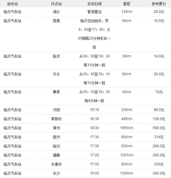 臨沂汽車客運總站