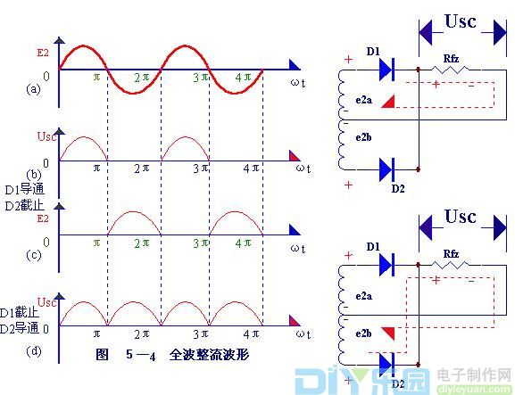 全波整流電路