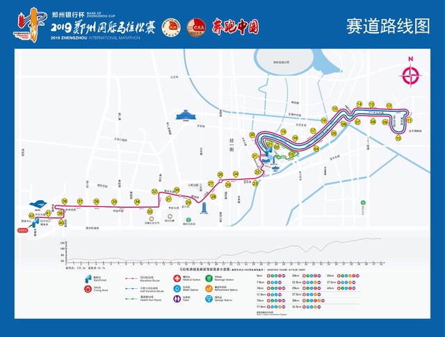 2019鄭州國際馬拉松賽