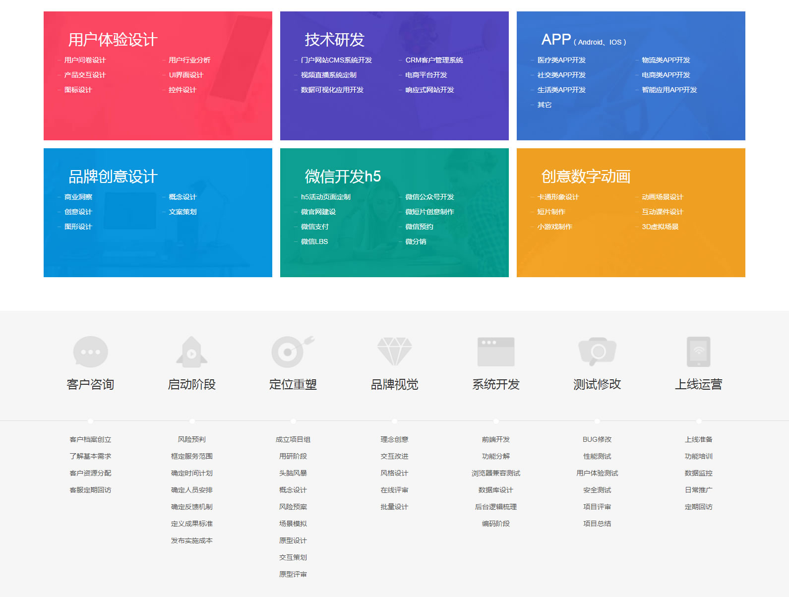 貴州宏思銳達科技有限公司