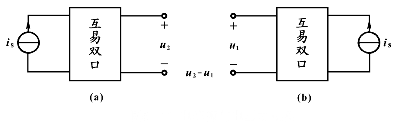 交換電流源與電壓表