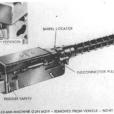 M219式7.62mm坦克機槍