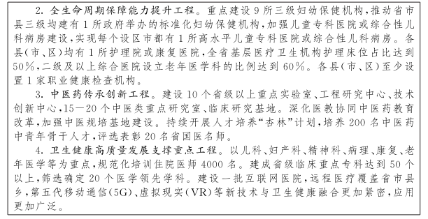 江西省“十四五”公共服務規劃