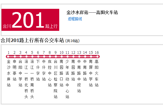 合川公交201路