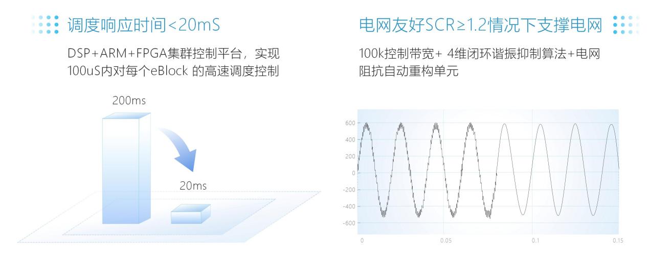 西安奇點能源技術有限公司