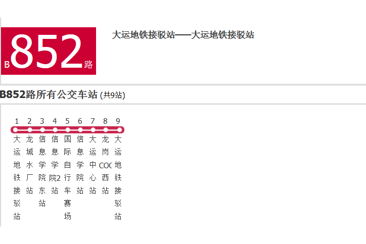 深圳公交B852路