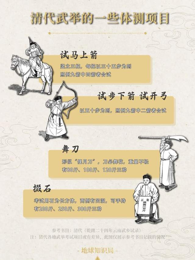 山西省第一戰神，不是黑嗎嘍！| 地球知識局