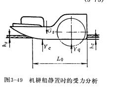 圖4