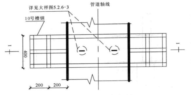 跨山谷架空管道安裝施工工法