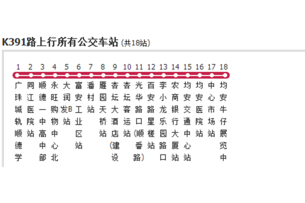 佛山公交K391路