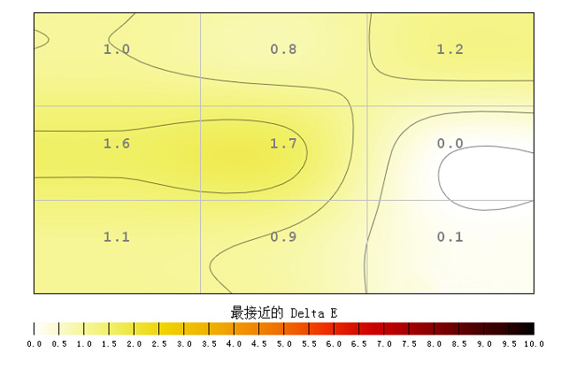 陰陽屏