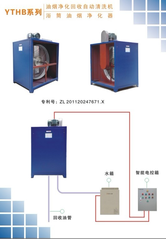 油煙淨化回收自動清洗機