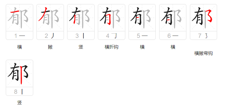 郁(漢語文字)