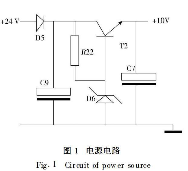 離子感煙式探測器