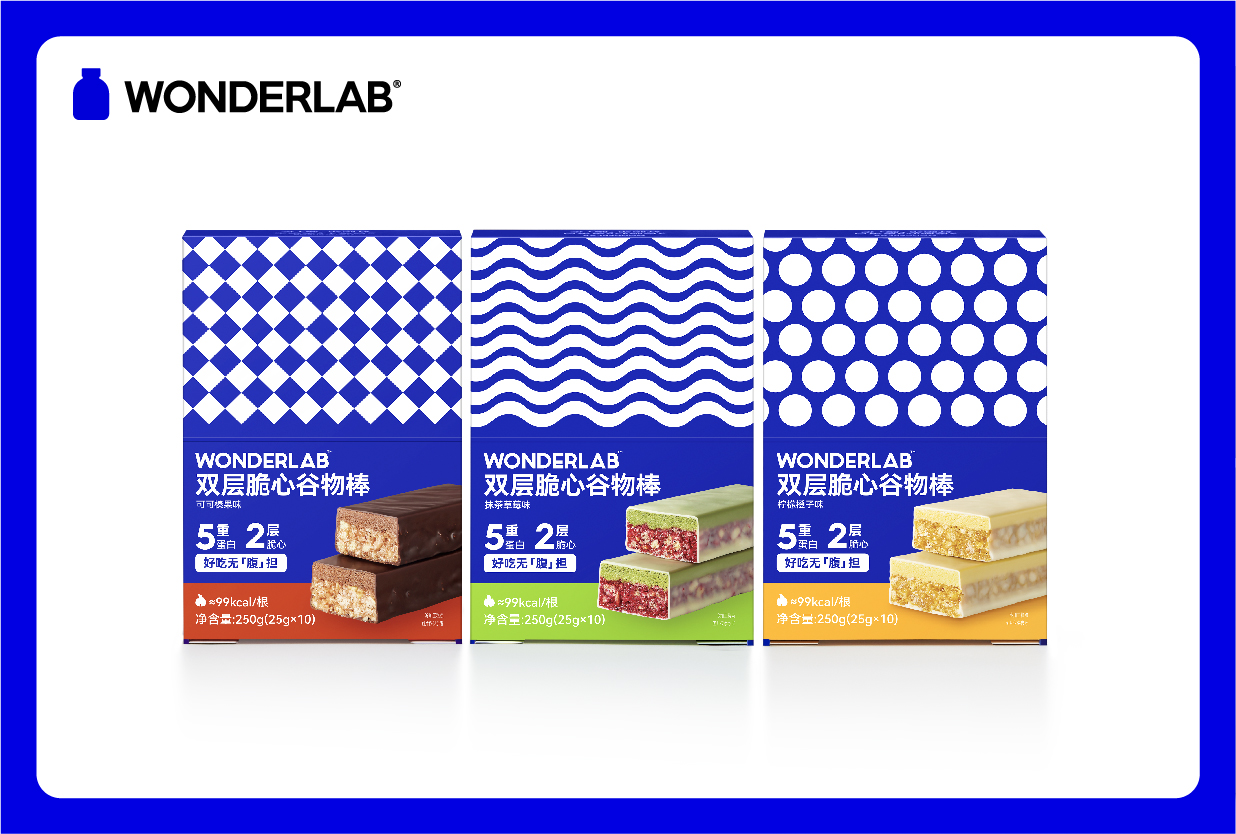 WonderLab