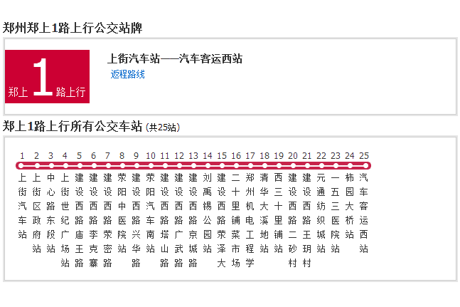 鄭州公交鄭上1路