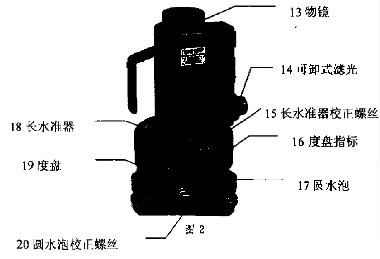 垂準儀