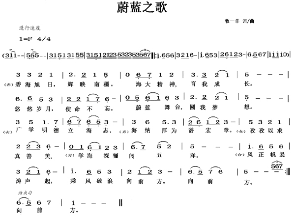 廣東海洋大學