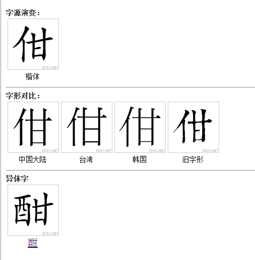 “佄”的字形對比